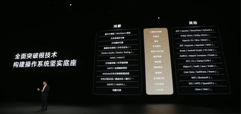 掌握这个流程方法，95%的人仍在摸索期货量化交易软件！