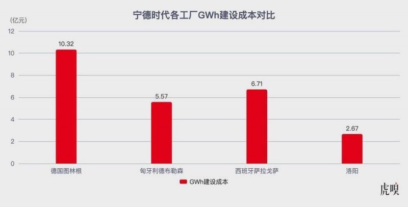 今天外汇市场震荡波动，理财者如何应对？