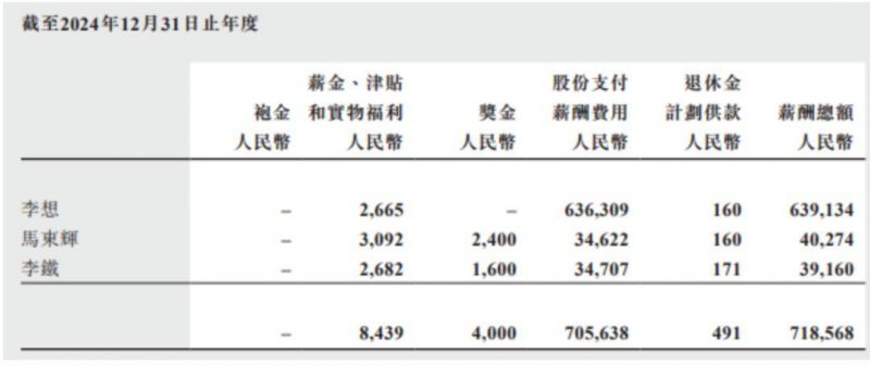 网店怎么开？2019开淘宝网店卖什么好？