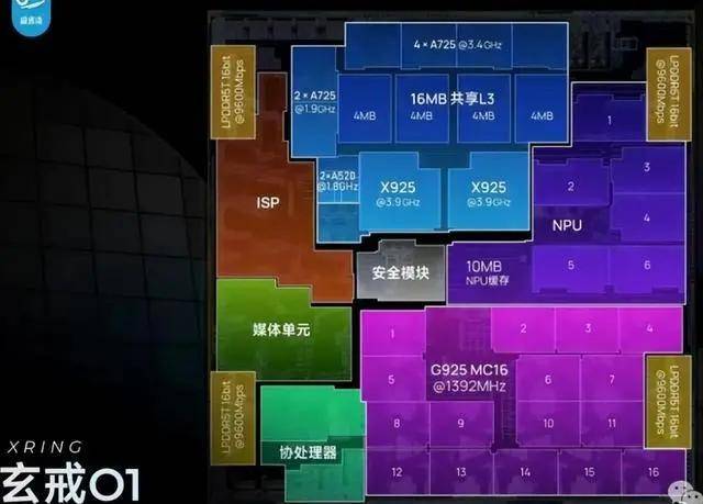 众汇交易靠谱吗？2025年你会选择它，还是其他平台？